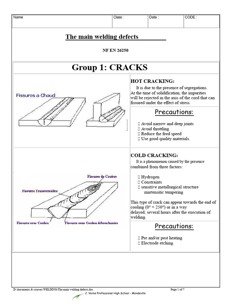 Main Welding Defects Explained | PDF | Metals | Physical Sciences