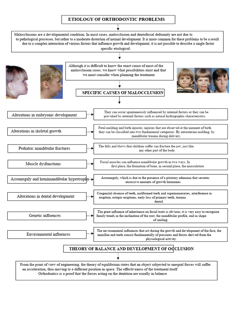 Causes of Orthodontic Issues Explained | PDF | Orthodontics | Dentistry ...