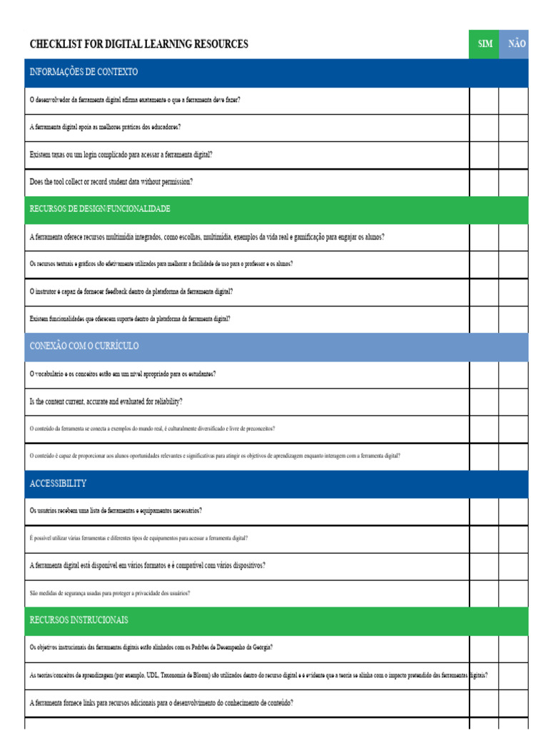 Checklist para Recursos de Aprendizagem Digital | PDF | Informação ...