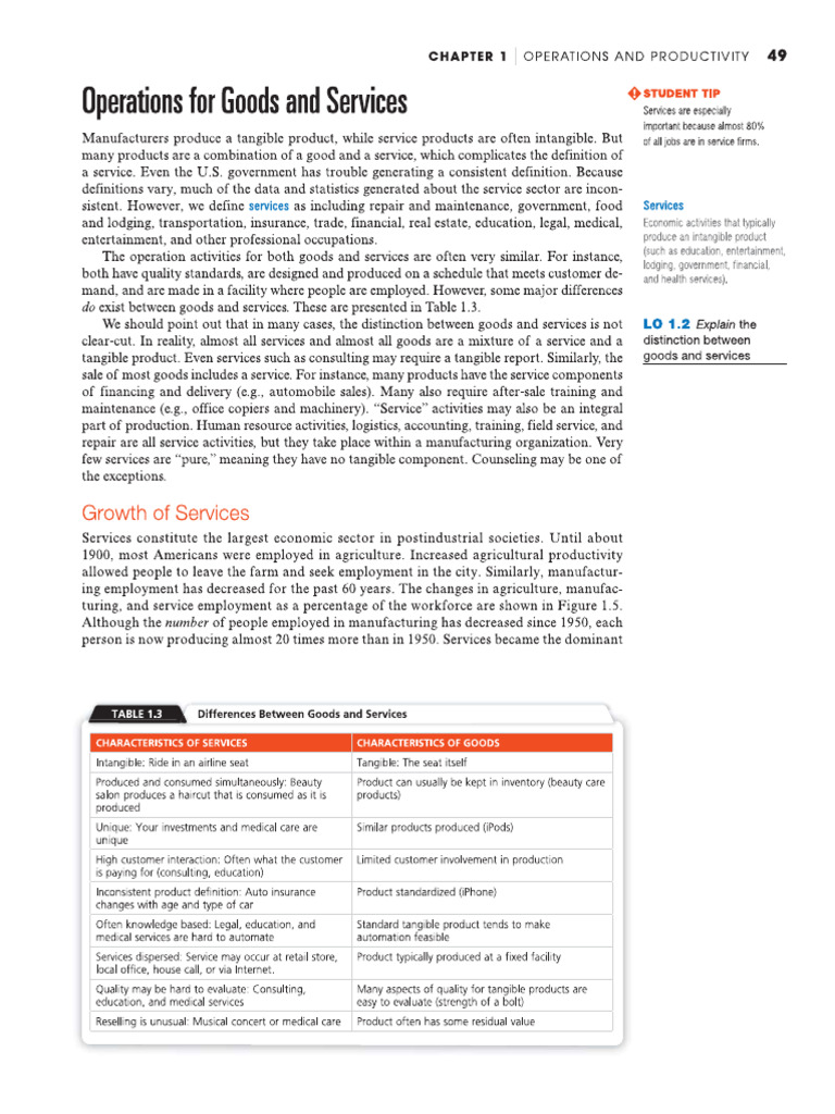 OPM | PDF