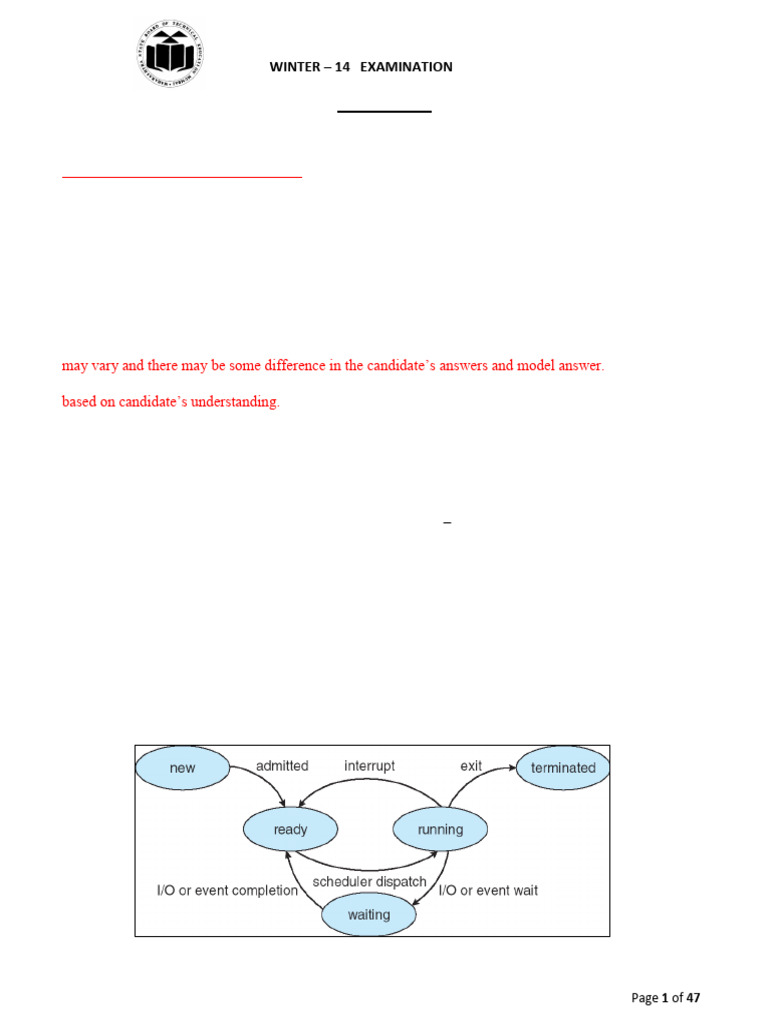 Osy All Set Pyqs-1-265 | PDF | Operating System | Process (Computing)