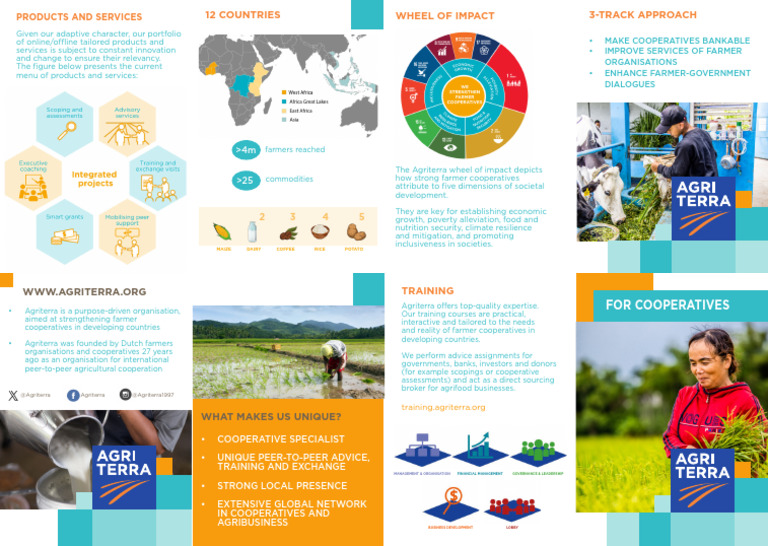 Strengthening Farmer Cooperatives Globally | PDF | Cooperative ...