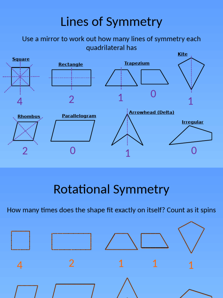 Reflectional & Rotational Symmetry | PDF