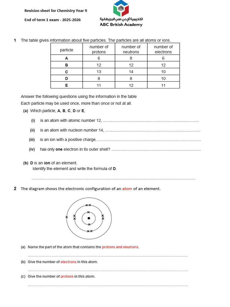 Year 9 Chemistry Revision Sheet | PDF | Atoms | Chemical Elements