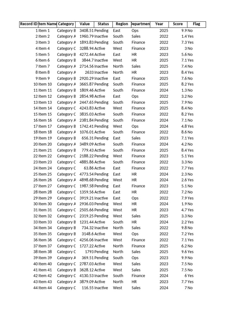 Automobile Parts Replacement Sheet | PDF