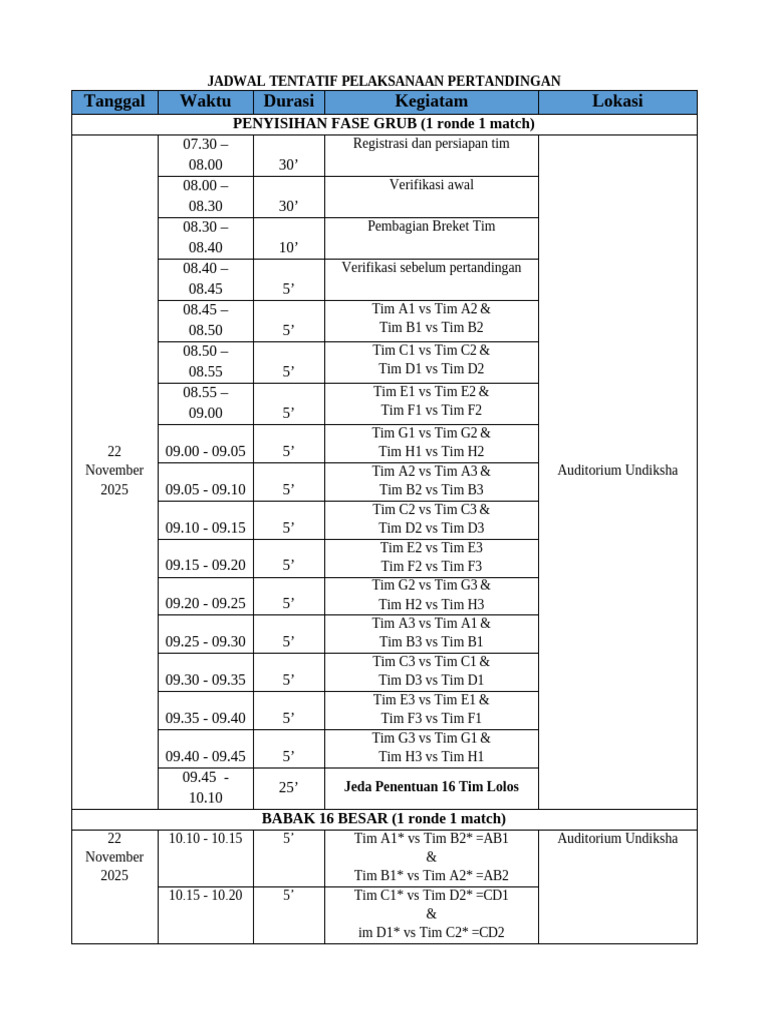 Jadwal Pelaksanaan Pertandingan Sumo Bot Glory#5 | PDF