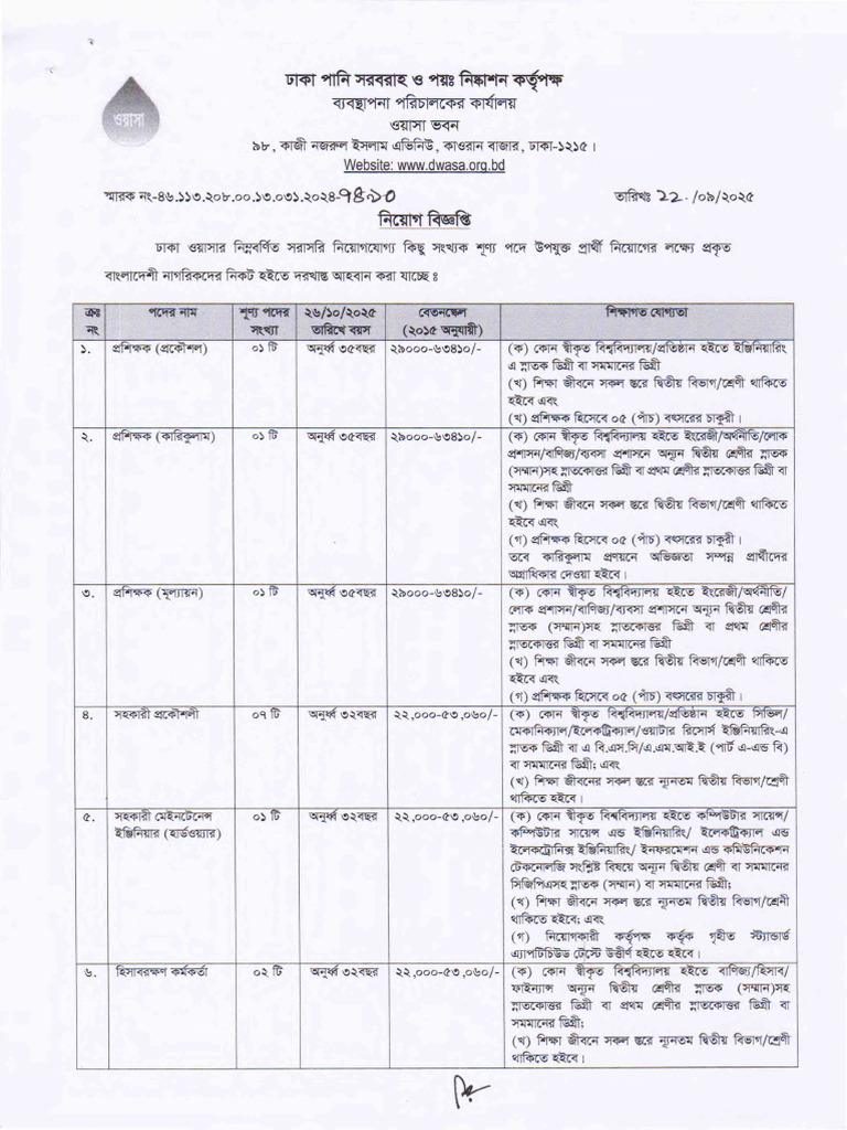 Dhaka WASA DWasa Job Circular 2025 | PDF