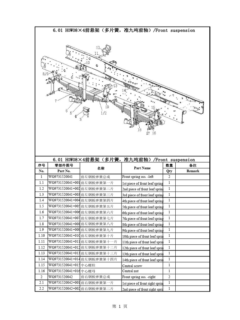 6.0 Howo Dump Truck Catalog Front and Rear Suspension ZZ3317N3867W ...