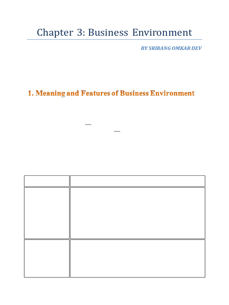Understanding Business Environment Dynamics | PDF | Interest | Economies