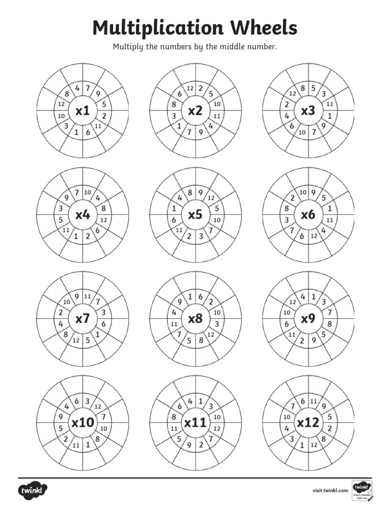 Multiplication Wheels Activity | PDF