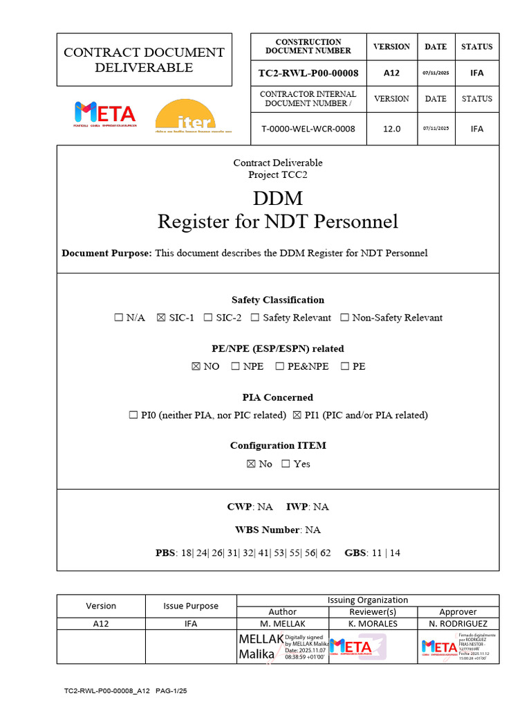 NDT Personnel DDM Register Document | PDF | Nondestructive Testing | Tests