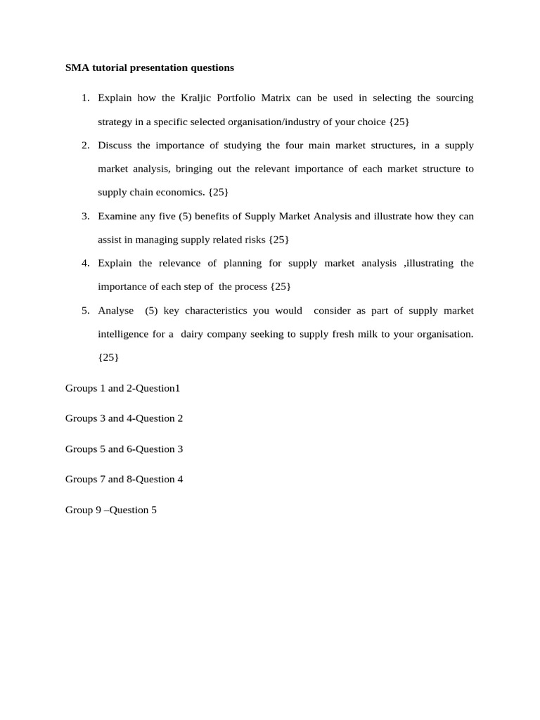 Supply Market Analysis Tutorials Phase 3 | PDF