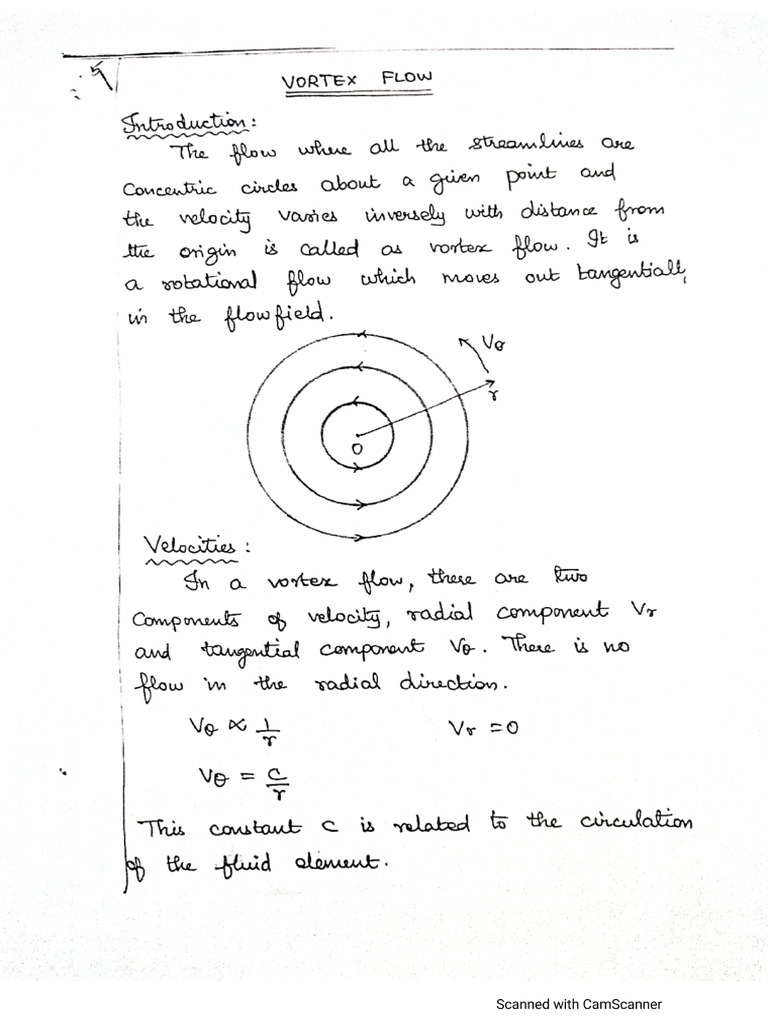 Vortex Flow | PDF