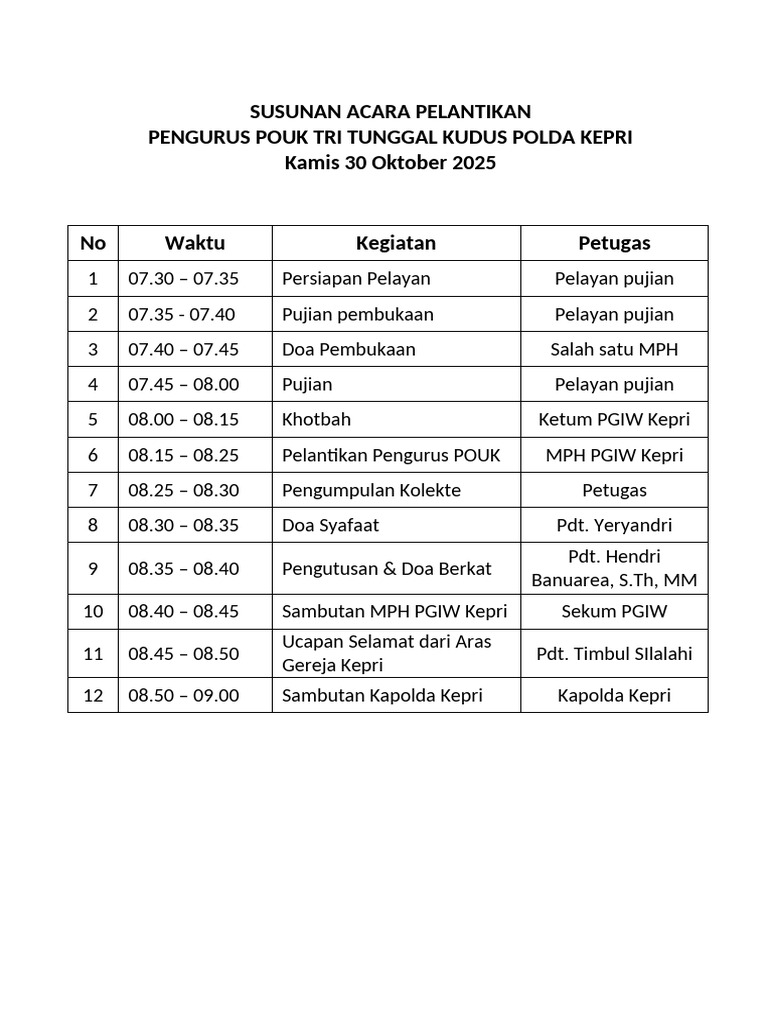 Susunan Acara Pelantikan POUK Kudus | PDF
