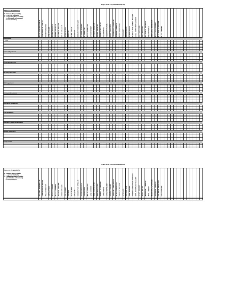Responsibility Assignment Matrix Overview | PDF | Engineering | Business