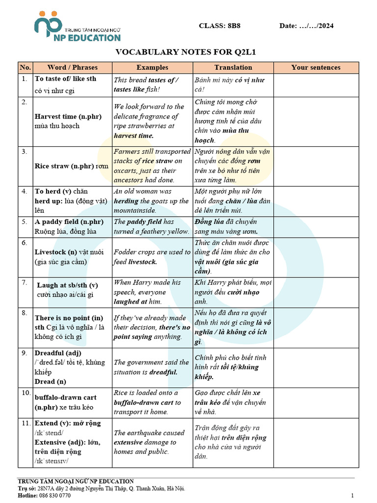 8B8 Q2L2 Vocabulary Notes | PDF