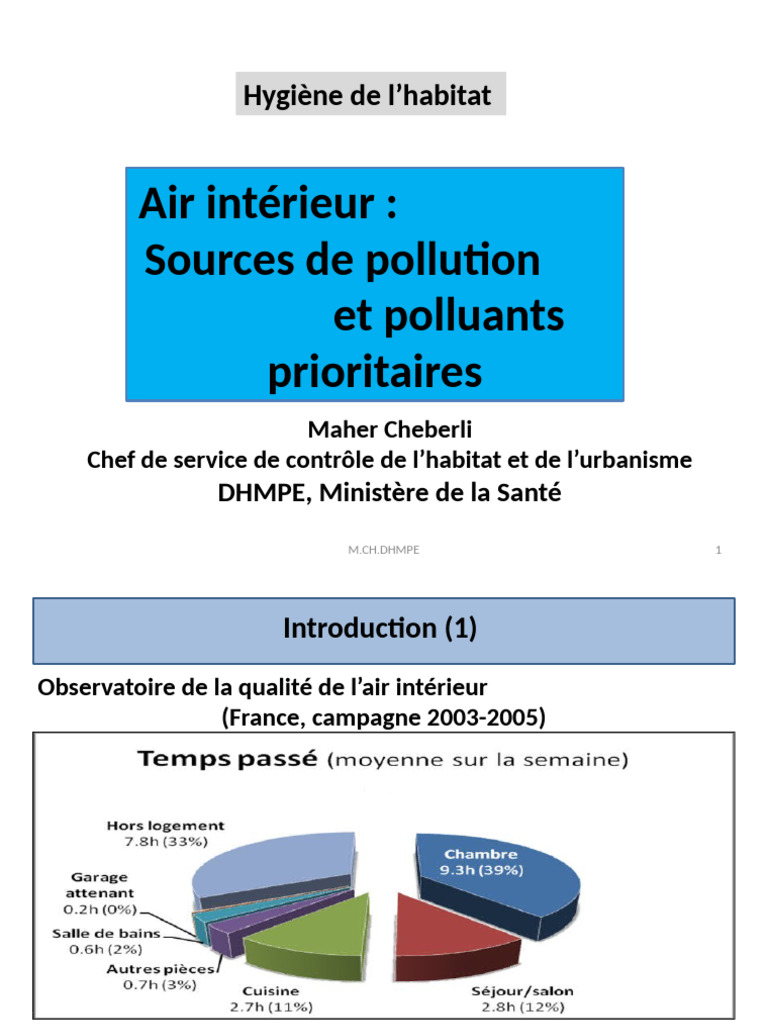 Pollution de l'air intérieur : sources et risques | PDF | Particules en ...