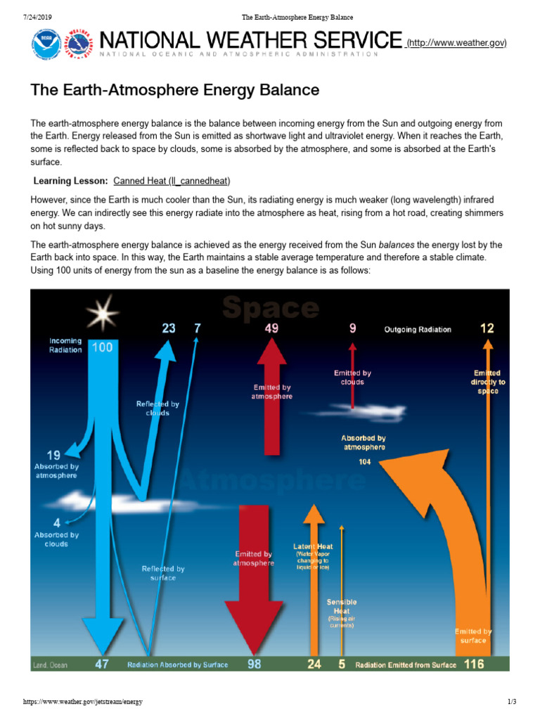Module 1 Reading 3 | PDF | Greenhouse Effect | Atmosphere Of Earth