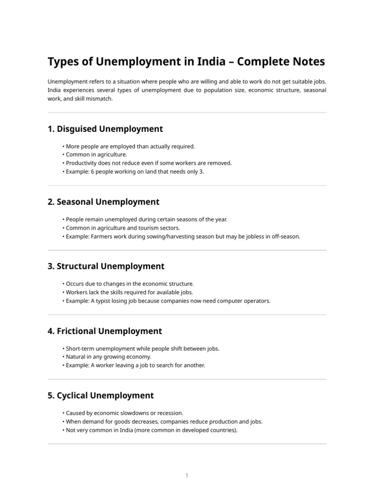 Types of Unemployment in India Explained | PDF | Unemployment ...