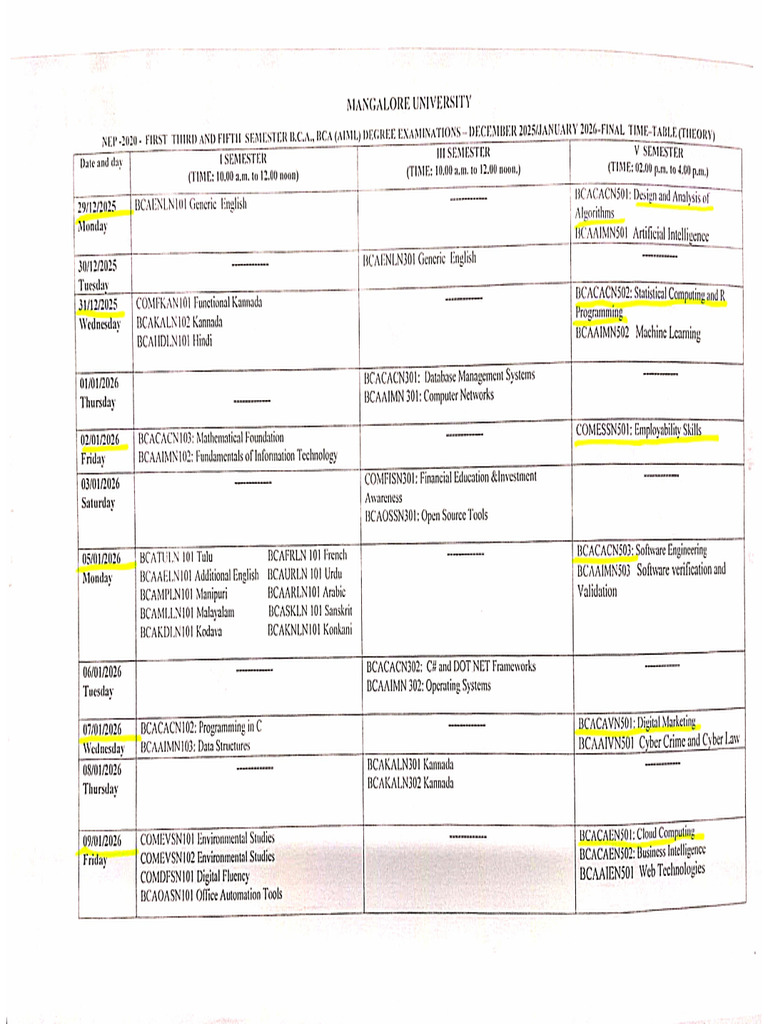 BCA VTH Semester Final Time Table | PDF