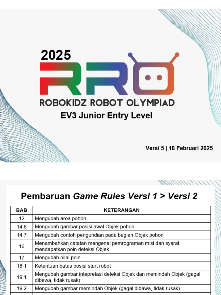 Game Rules ELJ v5 RRO 2025 | PDF
