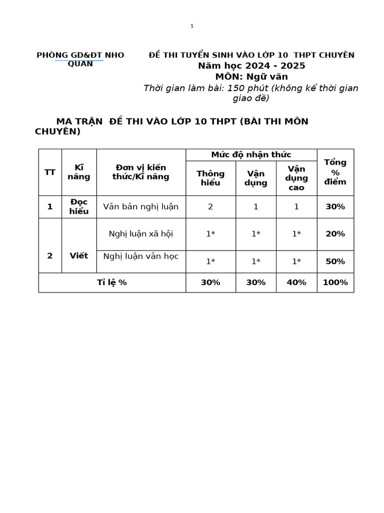 6 Nguvan PG1 TS10C 2024 DE SO 11 | PDF