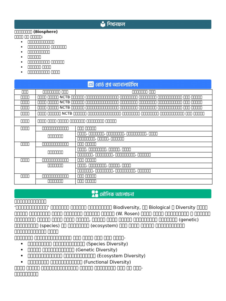 HSC 27 Geography 1st Paper 9. | PDF