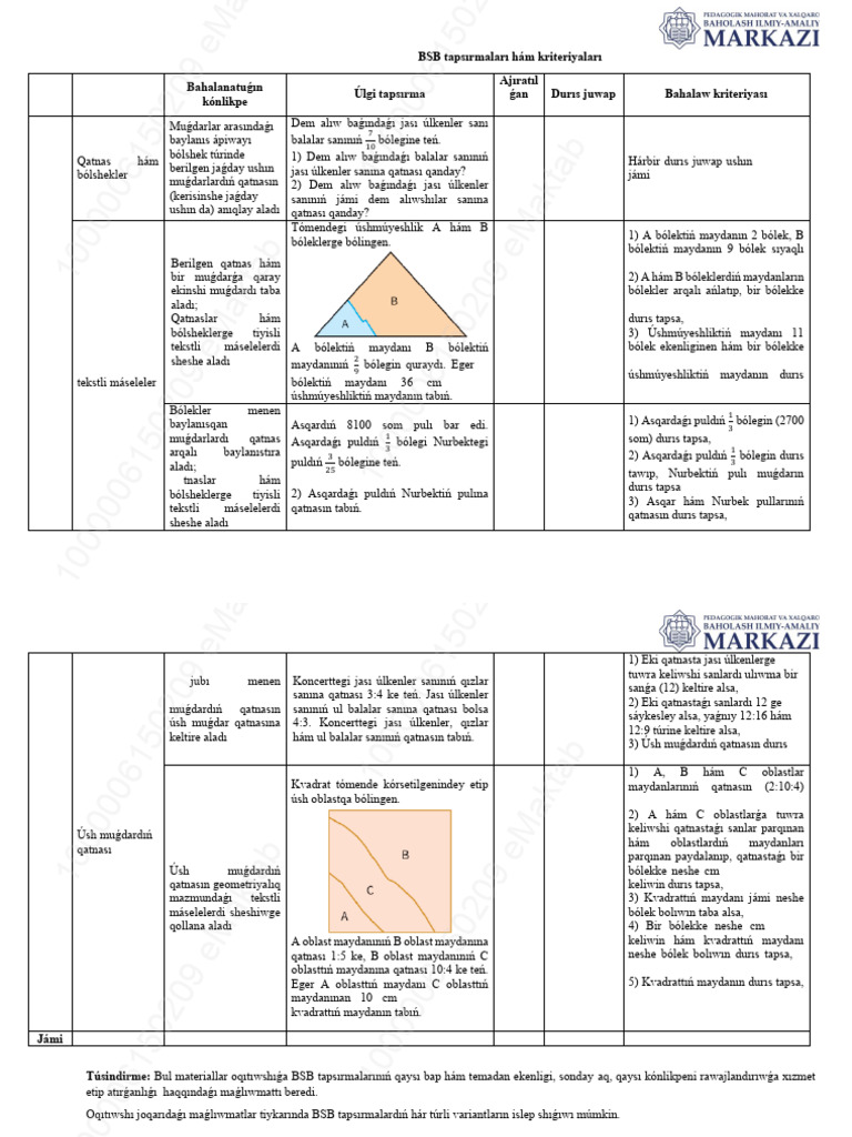 6-Klass Umumta'Lim Matematika I Chorak BSB-3 Topshiriqlari Va Mezonlari ...