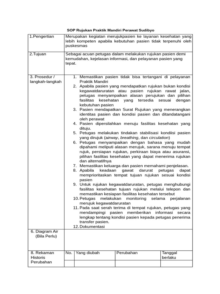 SOP Rujukan Pasien Perawat Sudibyo | PDF