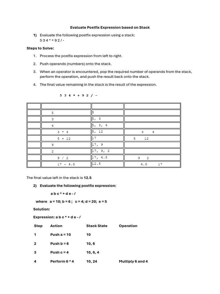 Evaluate Postfix Expression Using Stack | PDF | Mathematics | Notation