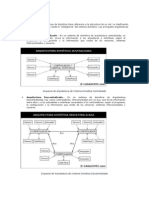 Arquitectura Domótica