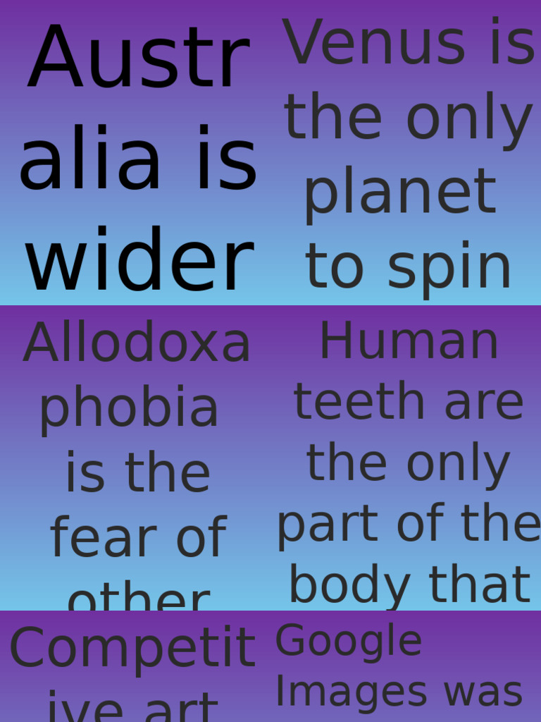 Interesting Facts Posters | PDF