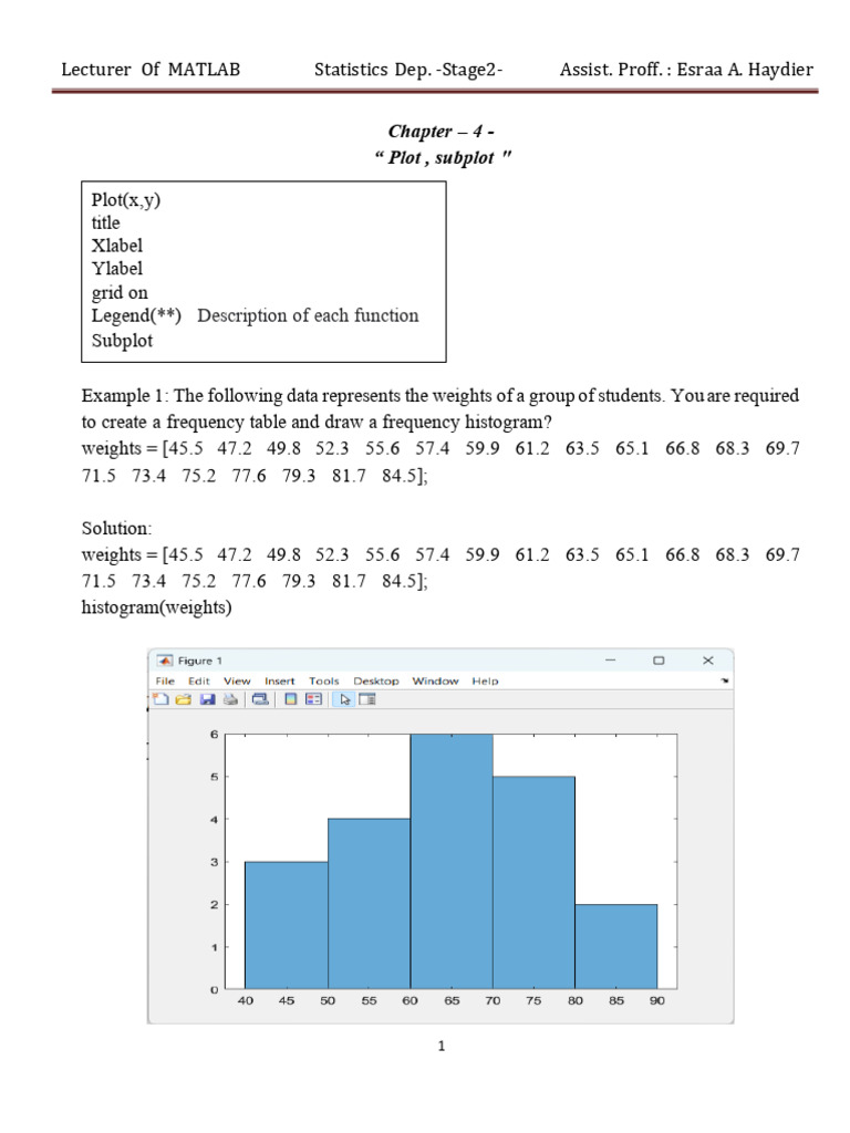 matlab | PDF | Descriptive Statistics | Statistics