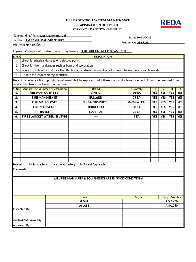 Annual Fire Equipment Inspection Checklist | PDF | Safety