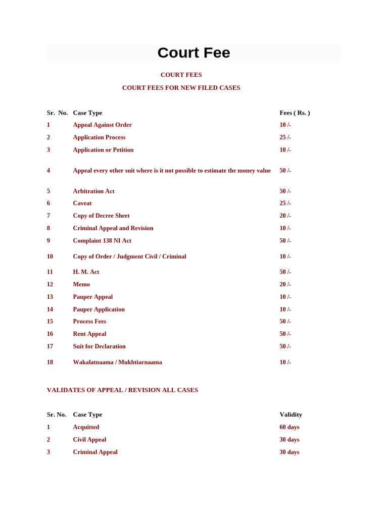 Court Fees for New Cases Breakdown | PDF | Lawsuit | Justice