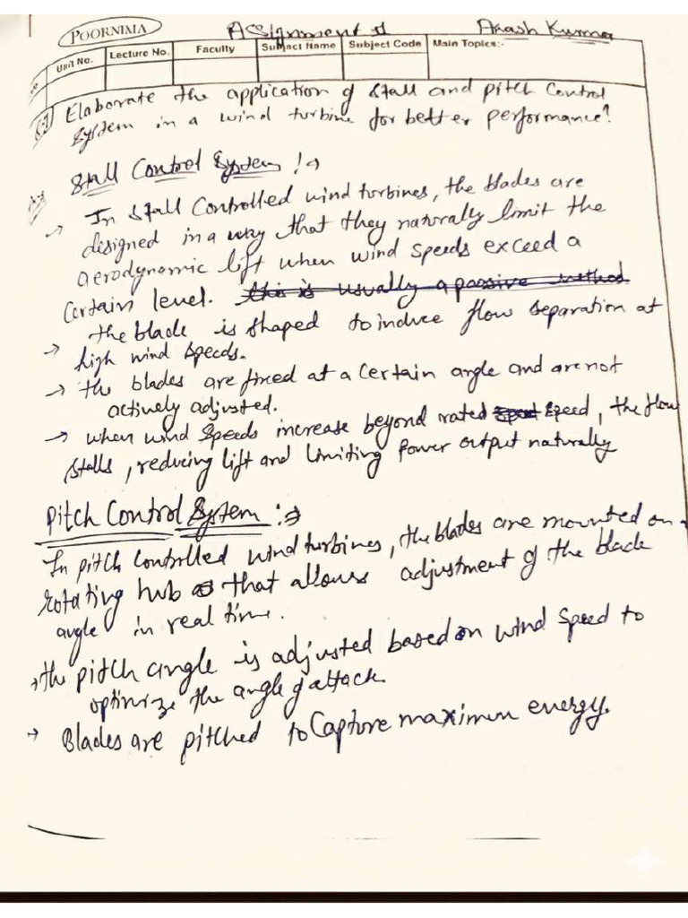 Assignment 1 Akash Kumar | PDF