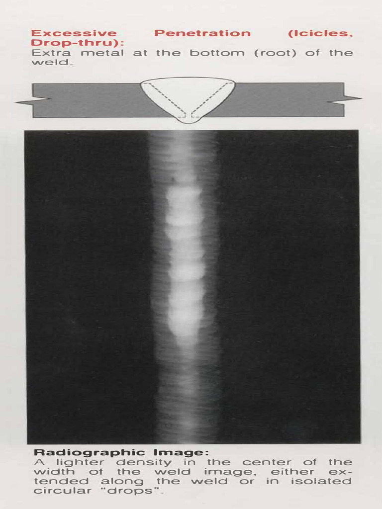 Weld Interpretation | PDF