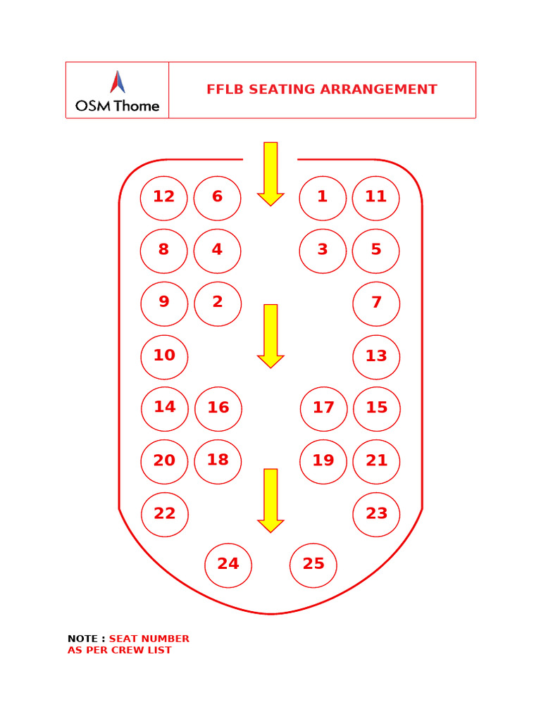 FFLB Crew Seating Arrangement | PDF