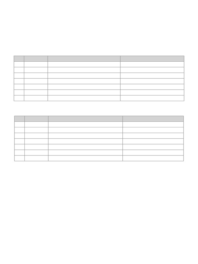 Two Week Physics Study Plan-1 | PDF