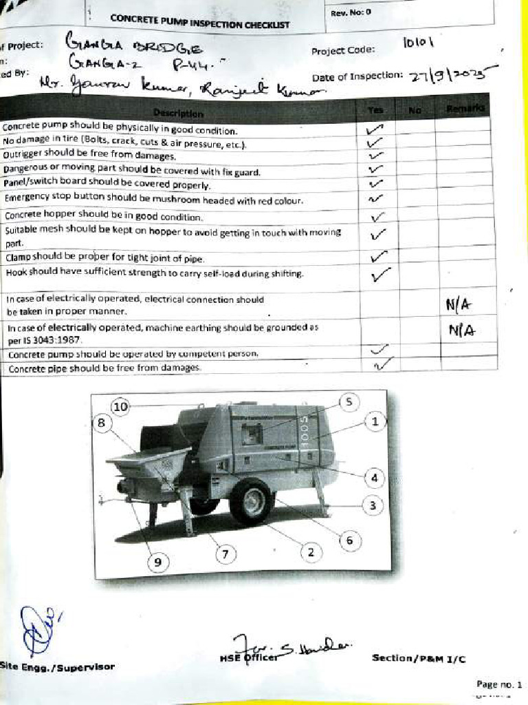 Concrete Pump Inspection Checklist | PDF