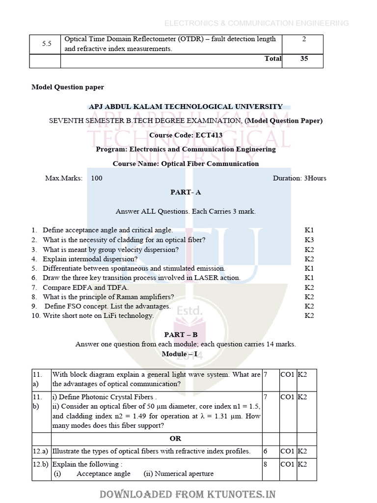 Mwa Model Apaper | PDF | Optical Fiber | Optics