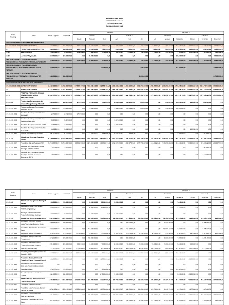 Angkas Global | PDF