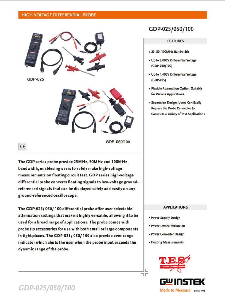 GDP 100 | PDF