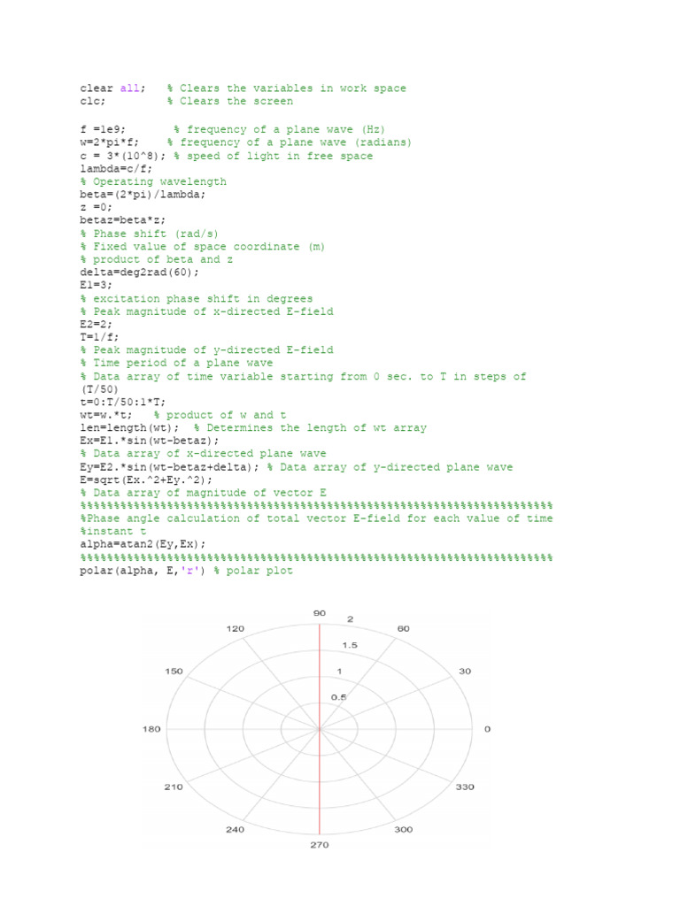 Plane Wave E-Field Simulation Code | PDF