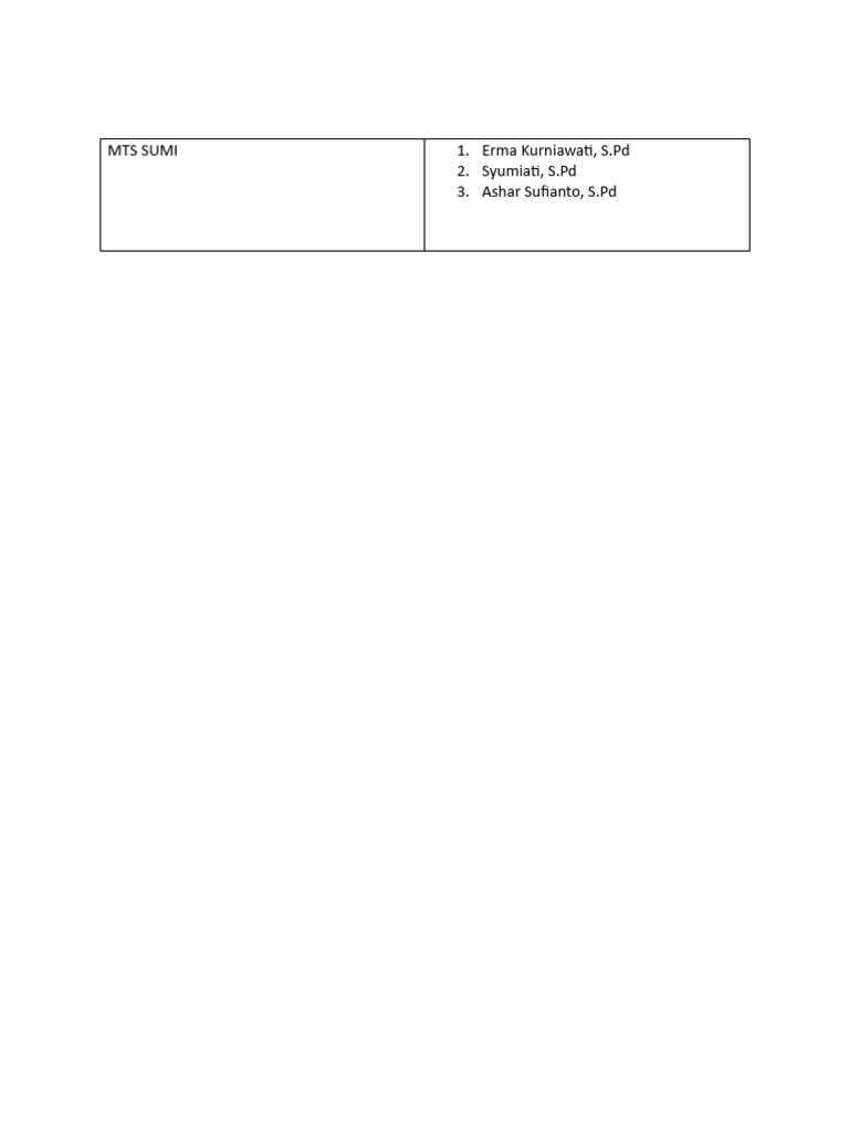 MTS Sumi | PDF