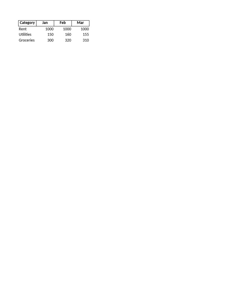 More Pivot Unpivot Exercises | PDF