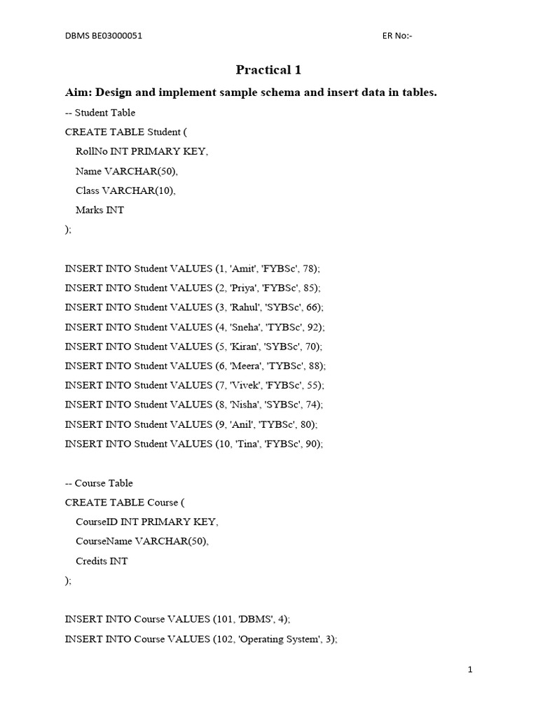 DBMS Schema Design and SQL Practices | PDF | Databases | Information ...