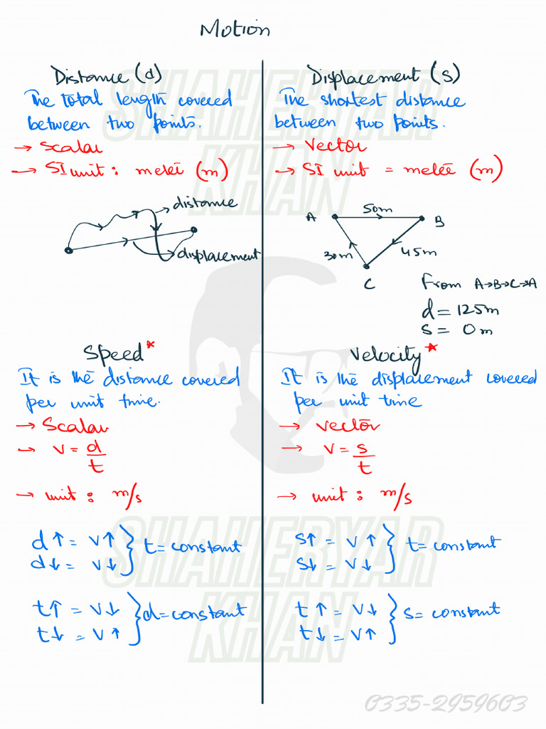 Motion Notes | PDF