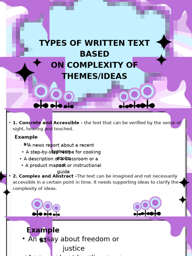 Types of Written Based On Complexity of Themesideas - 20251124 - 193248 ...