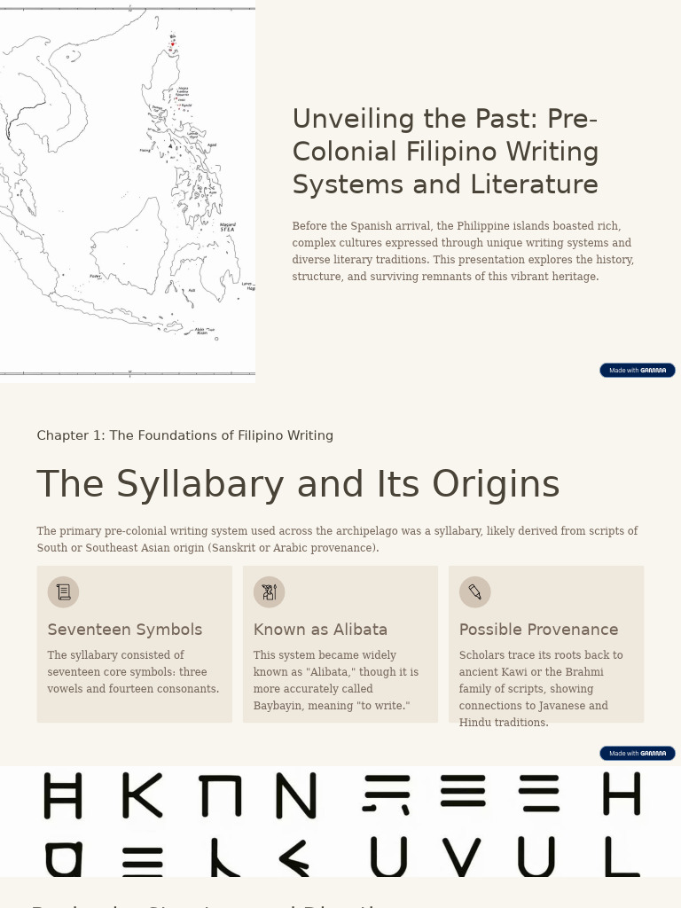 Pre-Colonial Filipino Writing Systems | PDF | Writing